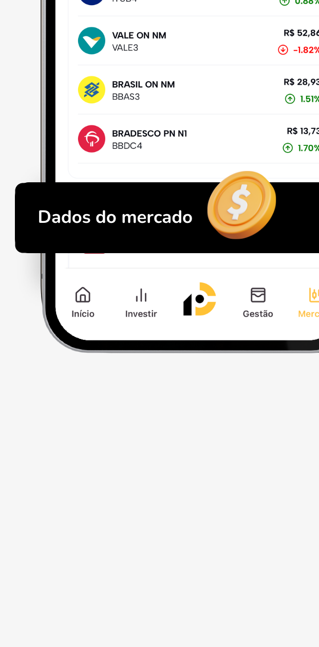 Dados do mercado